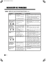 Предварительный просмотр 64 страницы LG MFL63288672 User'S Manual & Installation Instructions