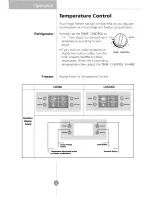 Предварительный просмотр 19 страницы LG MFL63730280 Owner'S Manual