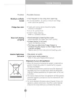 Предварительный просмотр 30 страницы LG MFL63730280 Owner'S Manual