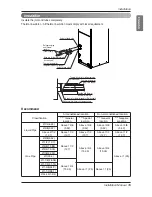 Preview for 15 page of LG MFL65003102 Installation Manual