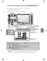 Preview for 9 page of LG MFL66100447 Owner'S Manual