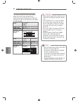 Preview for 14 page of LG MFL66100447 Owner'S Manual