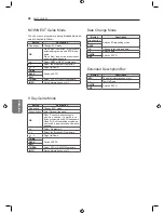 Preview for 28 page of LG MFL66100447 Owner'S Manual