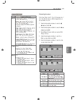 Preview for 37 page of LG MFL66100447 Owner'S Manual