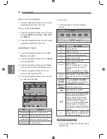 Preview for 42 page of LG MFL66100447 Owner'S Manual