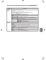 Preview for 49 page of LG MFL66100447 Owner'S Manual