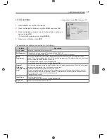 Preview for 57 page of LG MFL66100447 Owner'S Manual