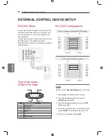 Preview for 80 page of LG MFL66100447 Owner'S Manual