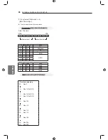 Preview for 86 page of LG MFL66100447 Owner'S Manual