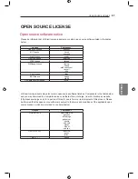 Preview for 87 page of LG MFL66100447 Owner'S Manual