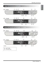 Preview for 9 page of LG MFL66984313 Owner'S Manual