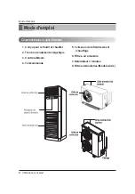 Предварительный просмотр 25 страницы LG MFL66984313 Owner'S Manual