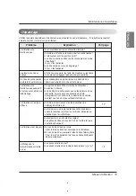 Предварительный просмотр 34 страницы LG MFL66984313 Owner'S Manual