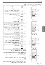 Предварительный просмотр 62 страницы LG MFL66984313 Owner'S Manual