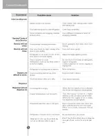 Предварительный просмотр 36 страницы LG MFL67229857 Owner'S Manual