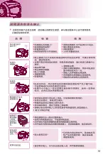 Предварительный просмотр 16 страницы LG MFL67234216 Owner'S Manual