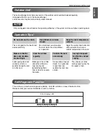 Предварительный просмотр 17 страницы LG MFL67449203 Owner'S Manual