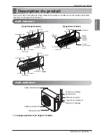 Предварительный просмотр 25 страницы LG MFL67449203 Owner'S Manual