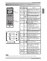 Предварительный просмотр 27 страницы LG MFL67449203 Owner'S Manual