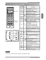 Предварительный просмотр 45 страницы LG MFL67449203 Owner'S Manual