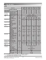 Preview for 2 page of LG MFL67478328 Service Manual