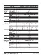 Preview for 4 page of LG MFL67478328 Service Manual