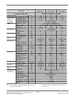 Preview for 5 page of LG MFL67478328 Service Manual