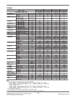 Preview for 6 page of LG MFL67478328 Service Manual