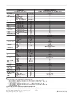 Preview for 7 page of LG MFL67478328 Service Manual