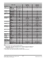 Preview for 8 page of LG MFL67478328 Service Manual