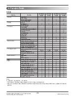 Preview for 10 page of LG MFL67478328 Service Manual