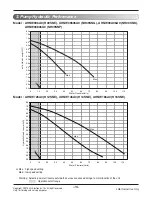 Preview for 15 page of LG MFL67478328 Service Manual