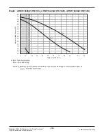 Preview for 16 page of LG MFL67478328 Service Manual