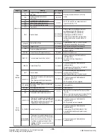 Preview for 18 page of LG MFL67478328 Service Manual