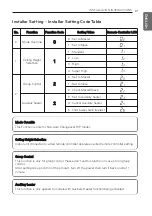 Предварительный просмотр 17 страницы LG MFL67500701 Manual