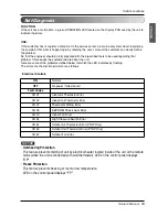 Preview for 15 page of LG MFL67646801 Owner'S Manual