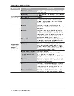 Предварительный просмотр 44 страницы LG MFL67646801 Owner'S Manual