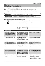 Preview for 3 page of LG MFL67656101 Installation Manual