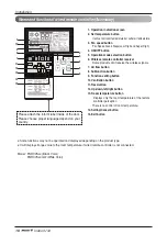 Preview for 16 page of LG MFL67656101 Installation Manual