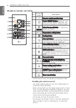 Preview for 11 page of LG MFL67724515 Owner'S Manual