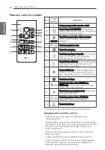 Preview for 29 page of LG MFL67724515 Owner'S Manual