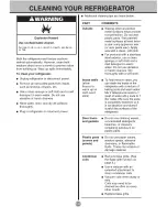 Preview for 15 page of LG MFL67783510 Owner'S Manual