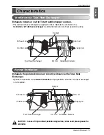 Preview for 11 page of LG MFL67870417 Owner'S Manual