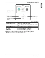 Preview for 13 page of LG MFL67870417 Owner'S Manual