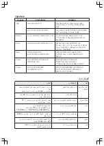 Предварительный просмотр 22 страницы LG MFL68266707 Owner'S Manual