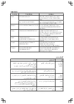 Предварительный просмотр 55 страницы LG MFL68266707 Owner'S Manual