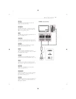 Preview for 11 page of LG MFL68484515 Owner'S Manual