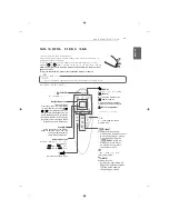 Preview for 81 page of LG MFL68484515 Owner'S Manual