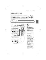 Preview for 137 page of LG MFL68484515 Owner'S Manual