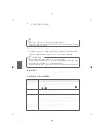 Preview for 196 page of LG MFL68484515 Owner'S Manual